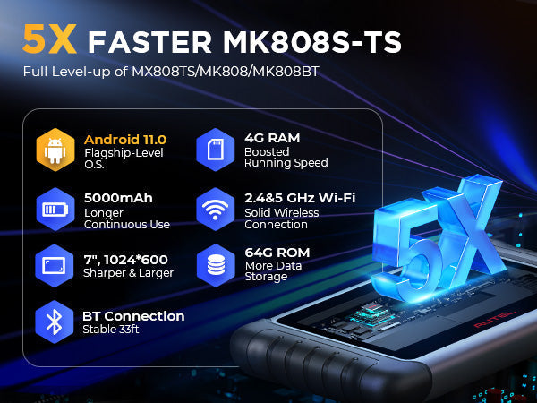 Autel MaxiCOM MK808S-TS Diagnostic and Complete TPMS Tool - image 4