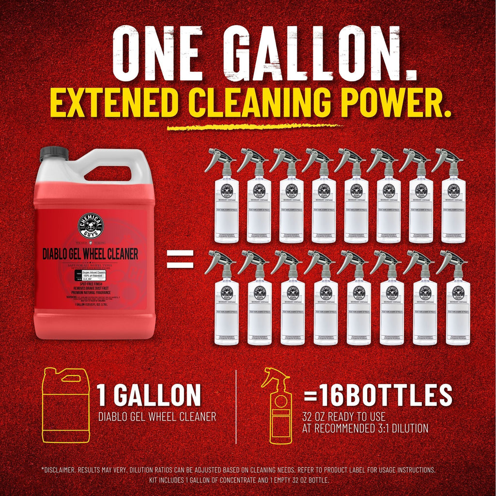 Chemical Guys Diablo Wheel Cleaning Concentrate Bundle