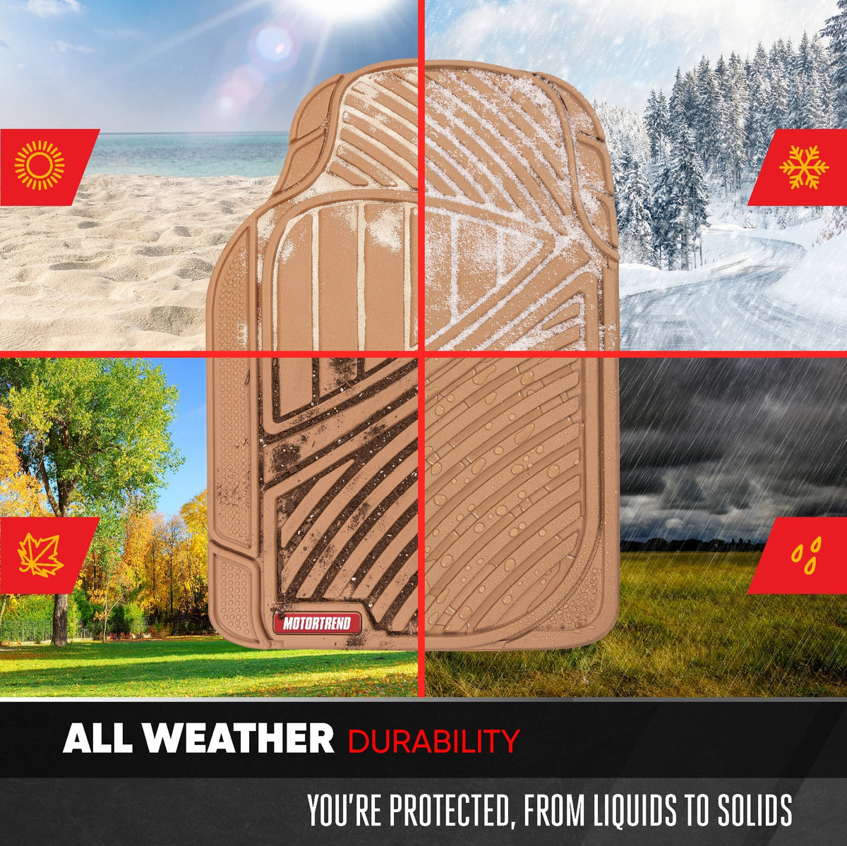 MotorTrend 4-Piece FlexTough Performance Deep Channel Front Floor Mats, Rear Floor Mat, and Trunk/Cargo Mat - Heavy Duty, All Weather, Trim to Fit