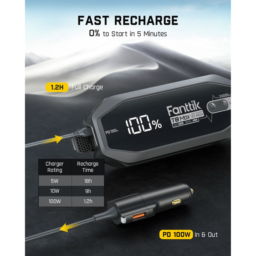 Fanttik T8 MAX 4000A Portable Jump Starter - image 4