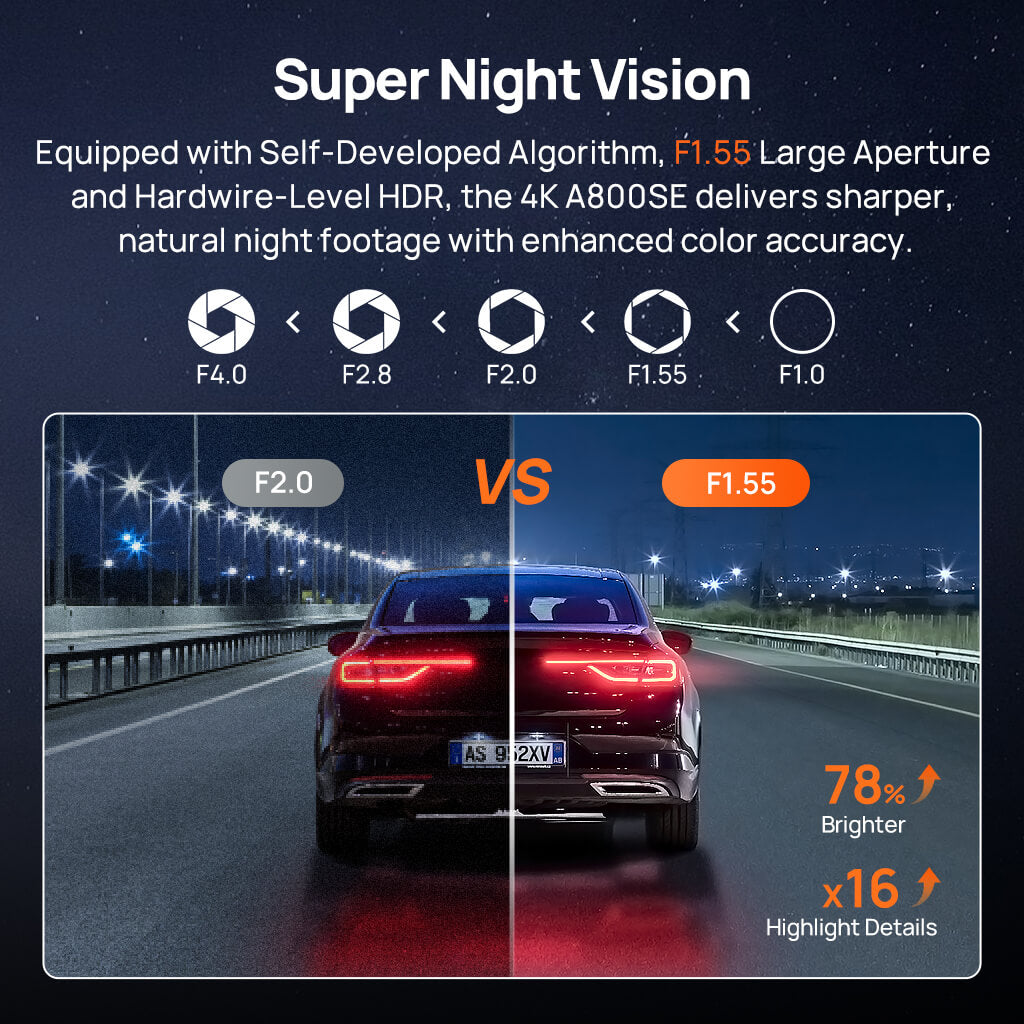 70mai Dash Cam 4K A800SE - image 5
