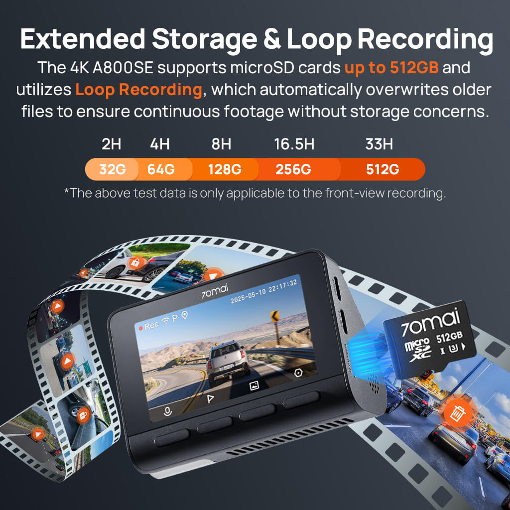 70mai Dash Cam 4K A800SE - image 8