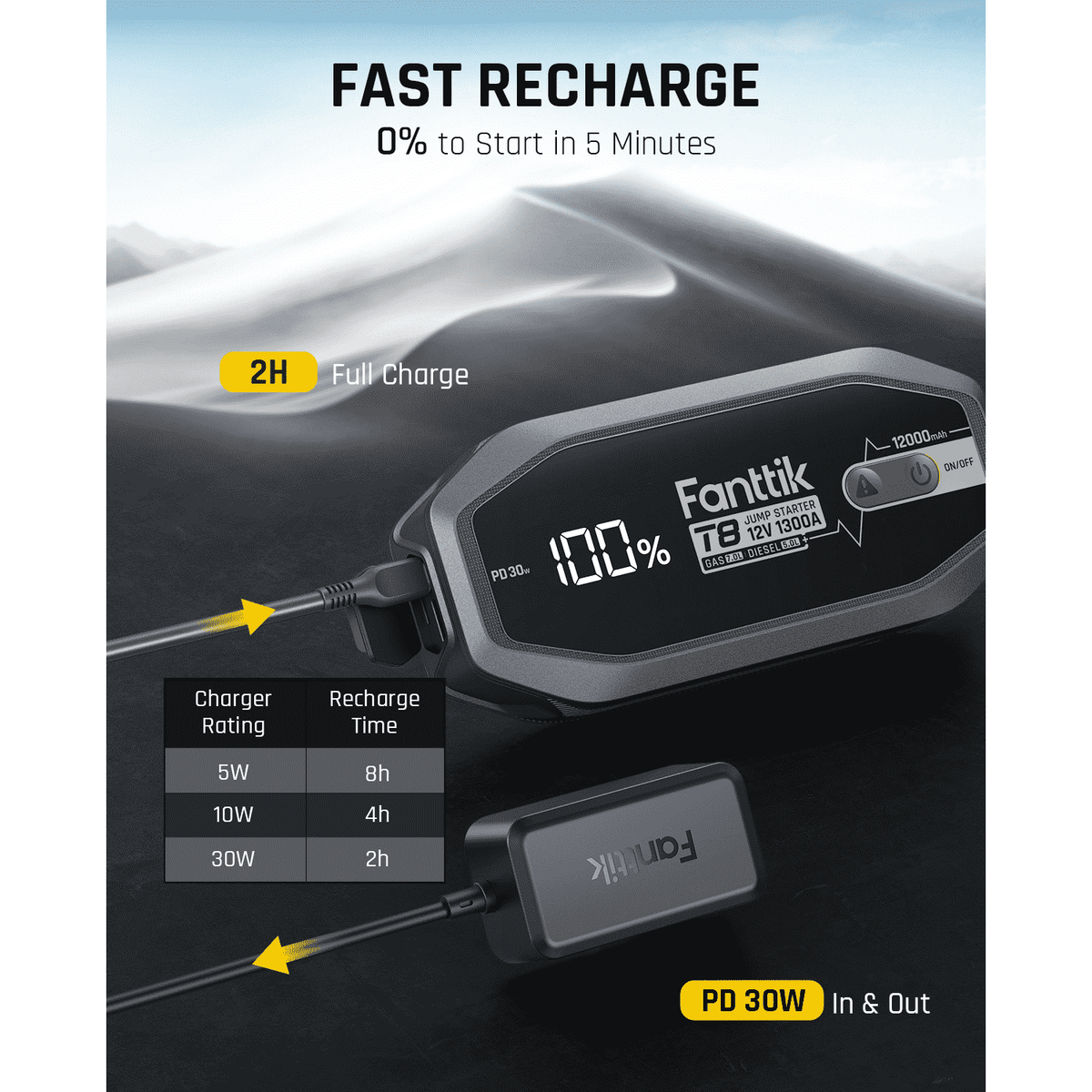 Fanttik T8 1300A Portable Jump Starter - image 4
