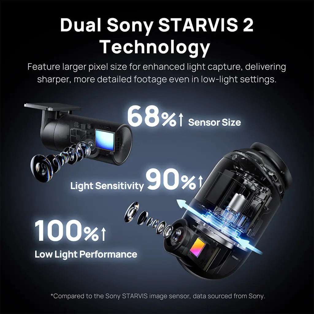 70mai Dash Cam 4K Omni 360 Full View - image 4