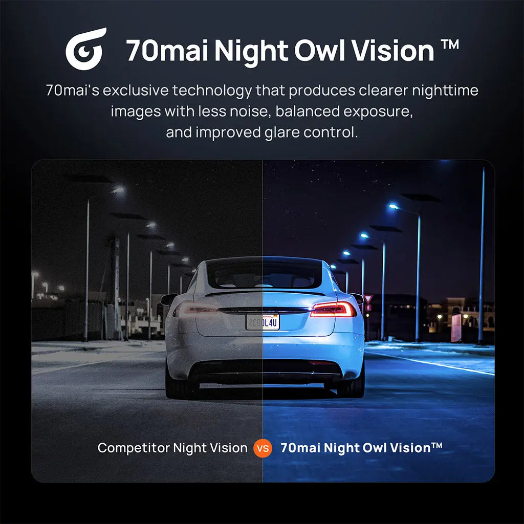 70mai Dash Cam 4K Omni 360 Full View - image 5