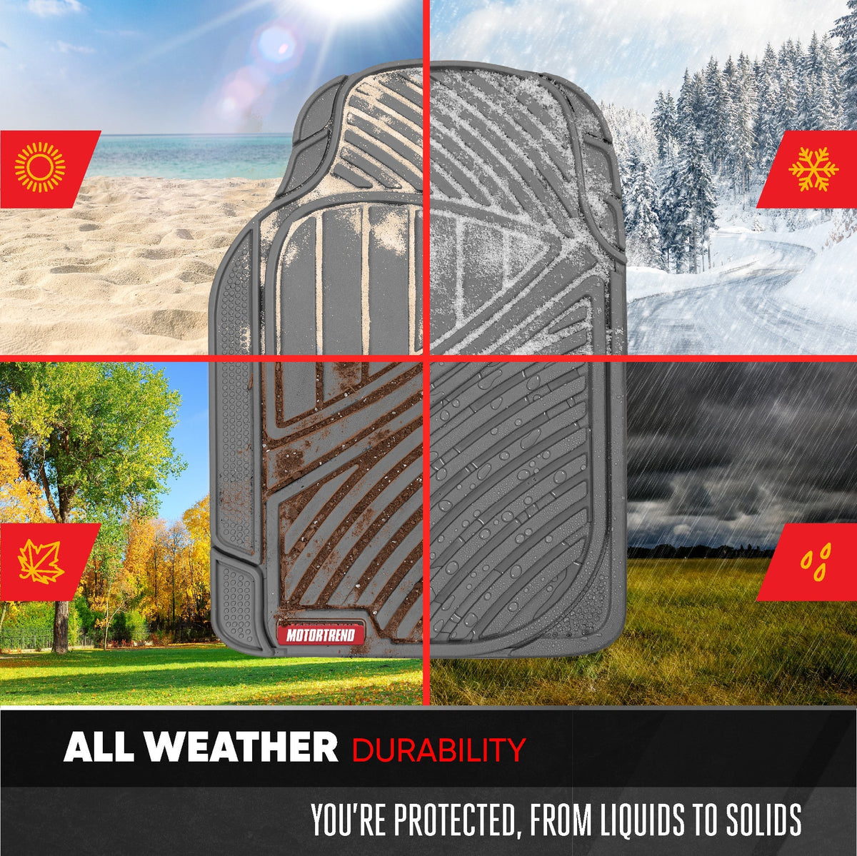 MotorTrend 4-Piece 3-Rows Extra-High Ridgeline Front Floor Mats, Middle Floor Mat, and Rear Floor Mat