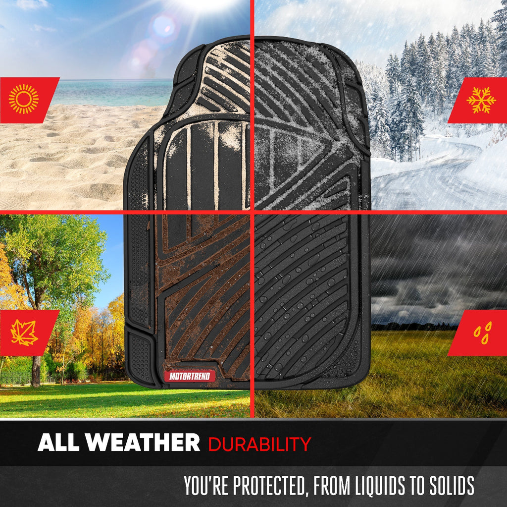 MotorTrend 4-Piece FlexTough Performance Deep Channel Front Floor Mats, Rear Floor Mat, and Trunk/Cargo Mat - Heavy Duty, All Weather, Trim to Fit