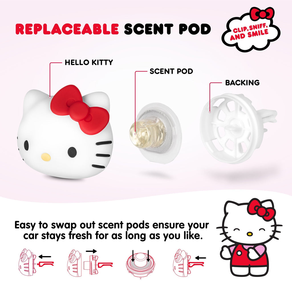 Carbella Official Hello Kitty Air Freshener Deodorizer - Tropical Fruit