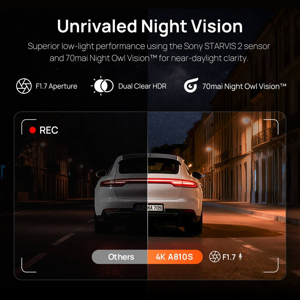 70mai Dash Cam 4K A810S with Sony STARVIS 2 - image 5