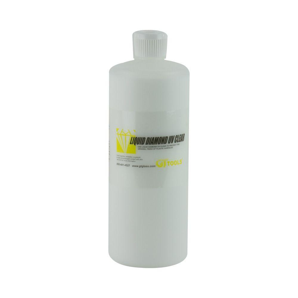 Plastic Uv Protectant Spray