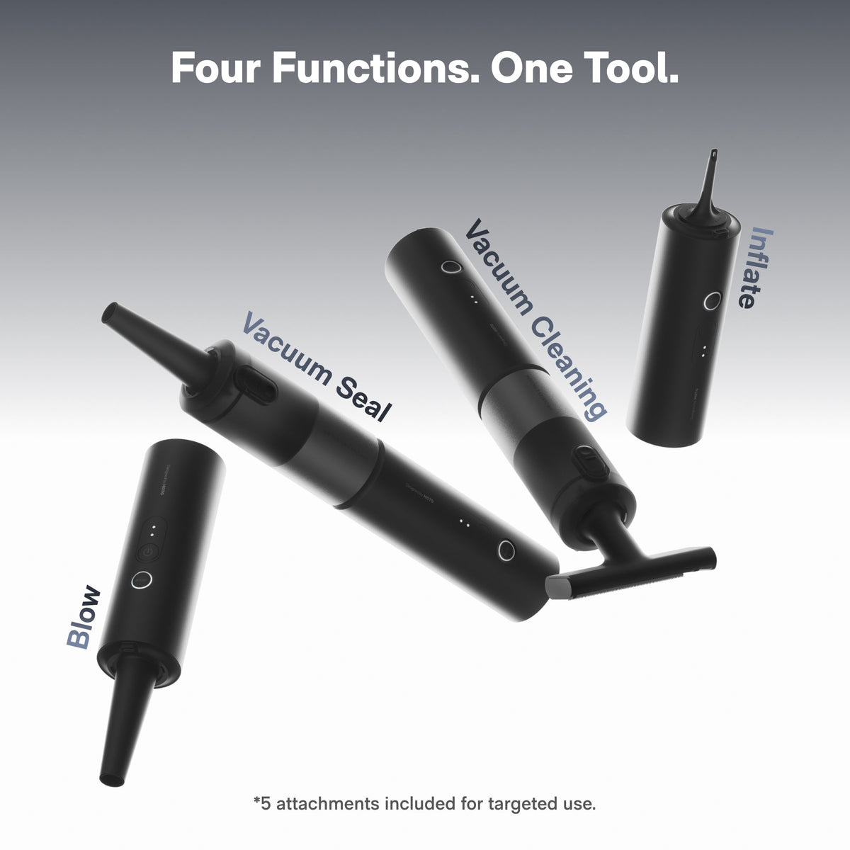 HOTO AutoCare Plus Air Duster & Vacuum