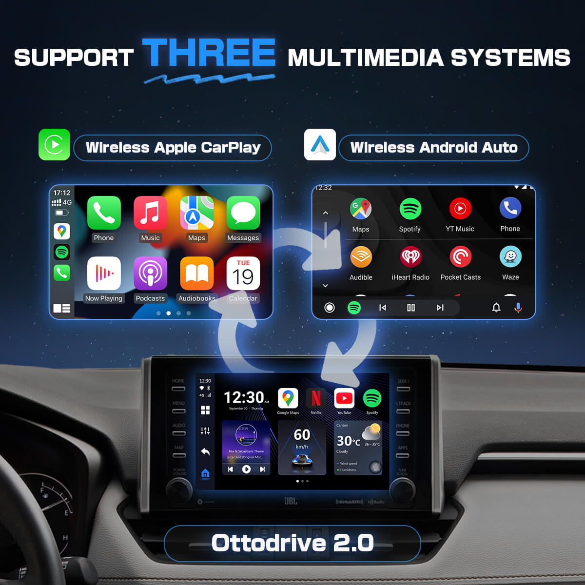 Ottocast OttoAibox P3 Lite Wireless CarPlay AI Box - image 4