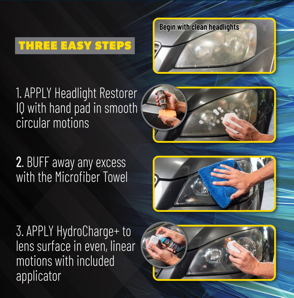 Chemical Guys Headlight Restoration & Ceramic Kit