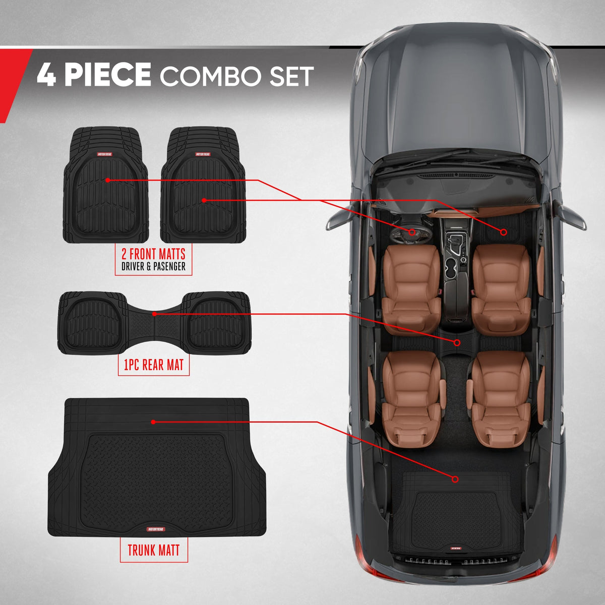 MotorTrend 4-Piece FlexTough Deep Dish Front Floor Mats, Rear Floor Mat, and Trunk/Cargo Mat - Heavy Duty, All Weather, Trim to Fit