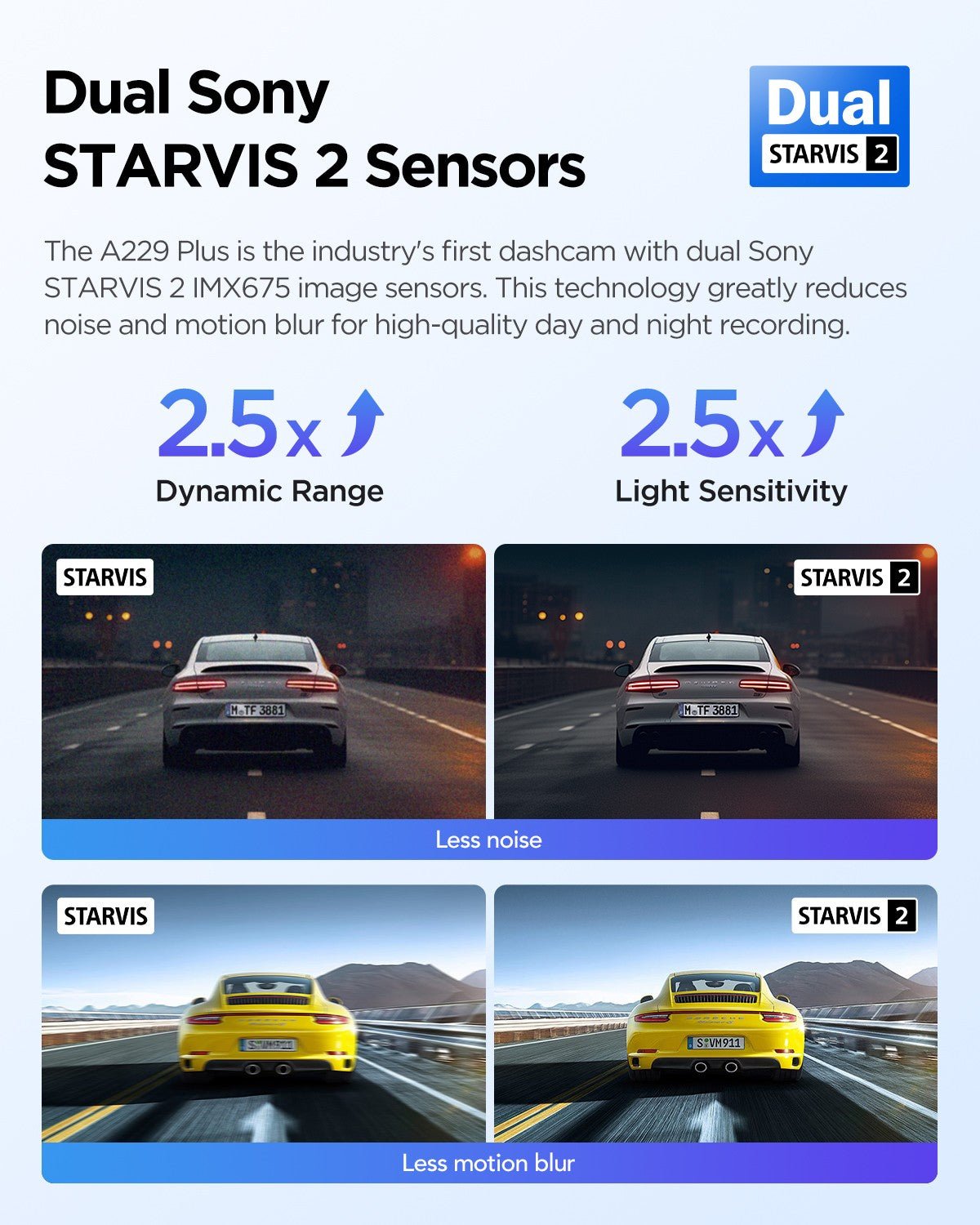 VIOFO A229 Plus 2CH 2K + 2K Dash Cam - image 3