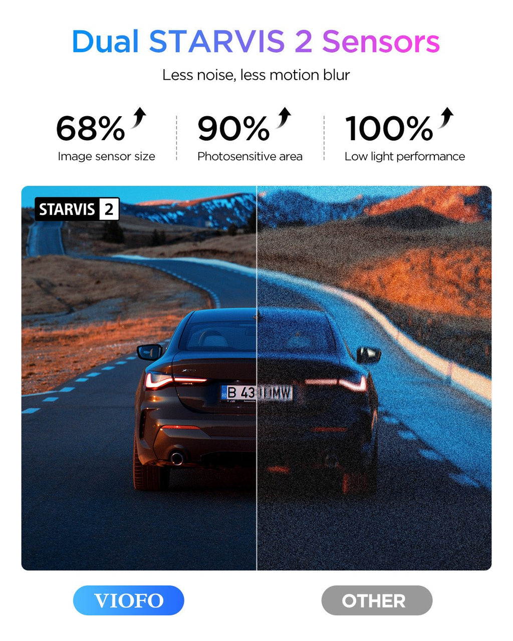 VIOFO A329S 2CH 4K 60FPS Dash Cam - image 3